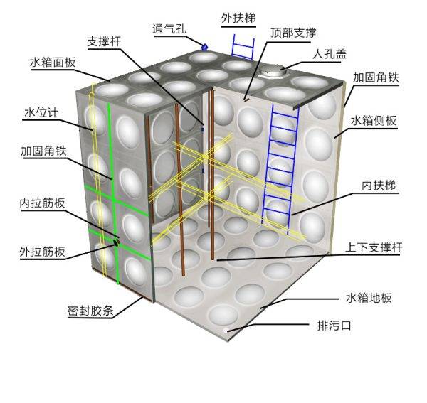 Stainless steel water tank - Image 12